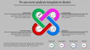 Infographic SWOT Analysis Template Presentation